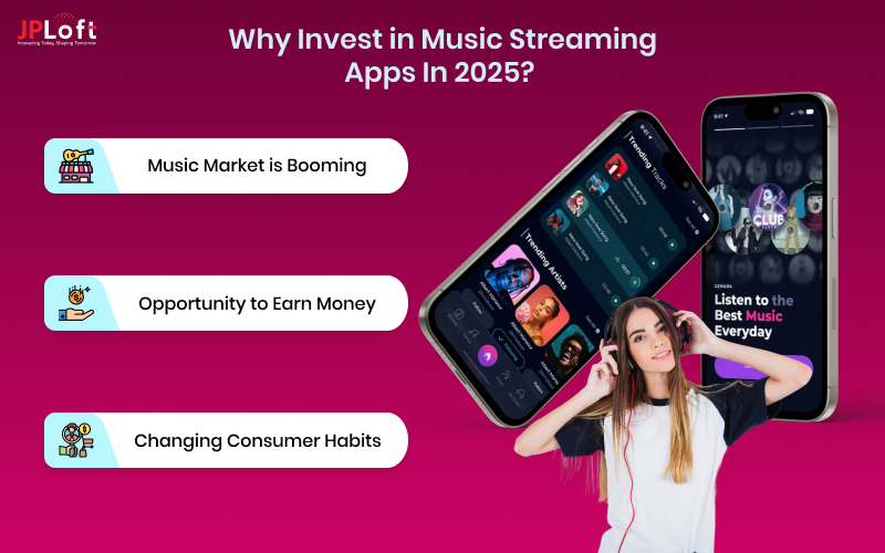 Why Invest in Music Streaming Apps In 2025